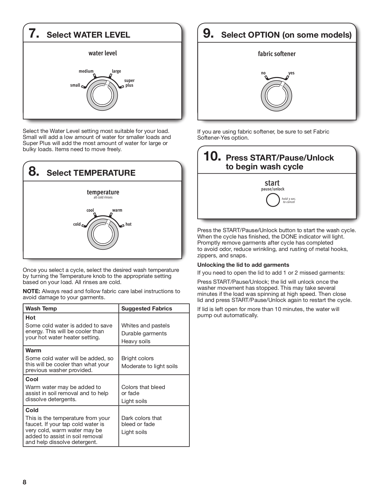 PDF manual for Maytag Washer MVWC200XW